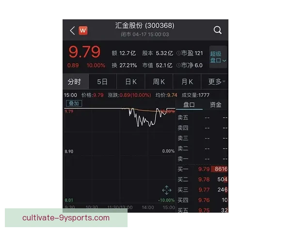 围绕F1新赛季动态车队博弈升级明星车手转会与规则变革引爆关注